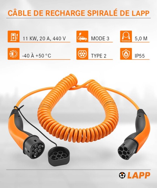 Câble de recharge Type 2 spiralé 11 kW 20 A 5 m