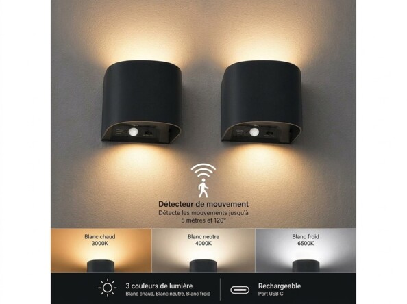 Deux appliques LED noires allumées sur un mur gris texturé