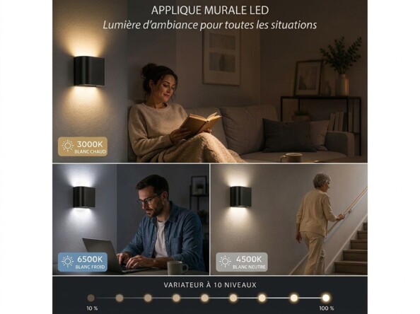 Applique murale LED avec trois températures de couleur réglables