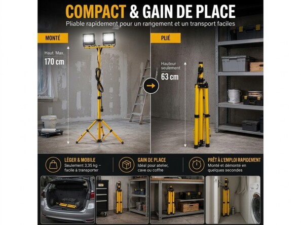 Visuel compact et gain de place du projecteur pliable